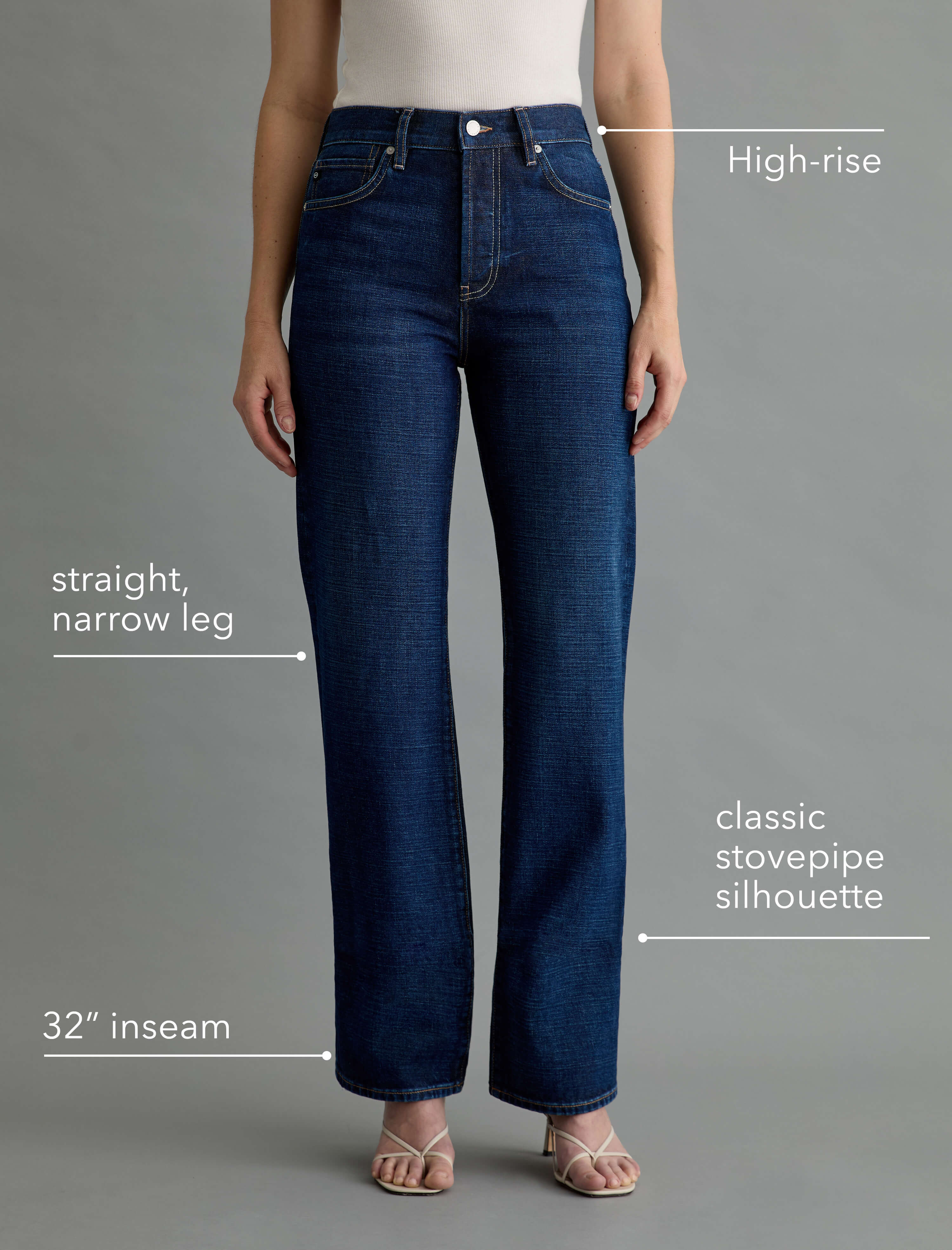 Blue jeans with labeled features on a gray background